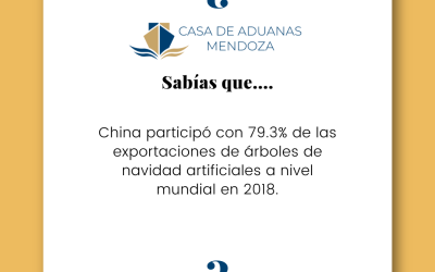 ¿SABÍAS QUE …también en árboles artificiales de Navidad China es el mayor exportador?