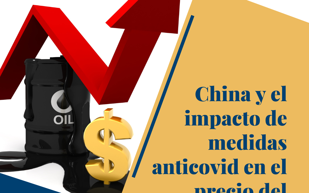 China y el impacto de medidas anti covid en el precio del petróleo.