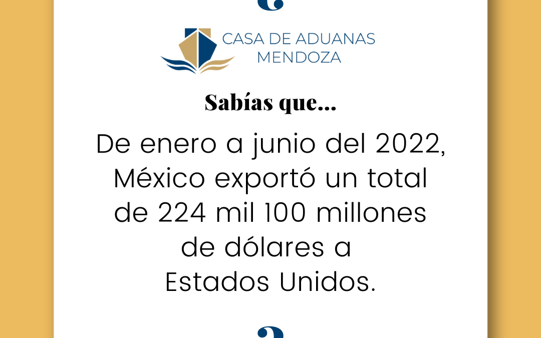 De enero a junio del 2022, México exportó un total de 224 mil 100 millones de dólares a Estados Unidos.