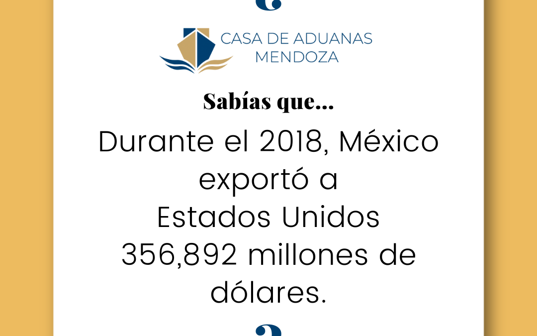 Durante el 2018, México exportó a Estados Unidos 356,892 millones de dólares.