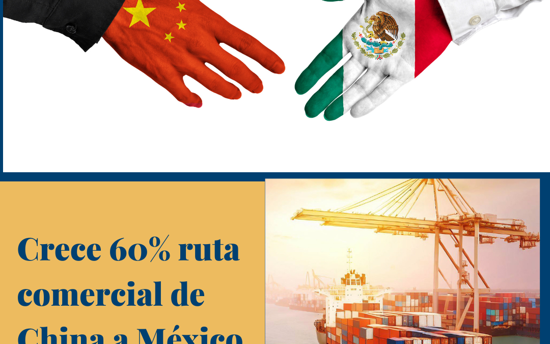 Crece 60% ruta comercial de China a México.