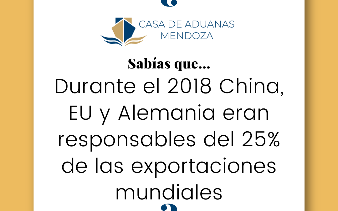 Durante el 2018 China, EU  y Alemania eran responsables del 25% de las exportaciones mundiales